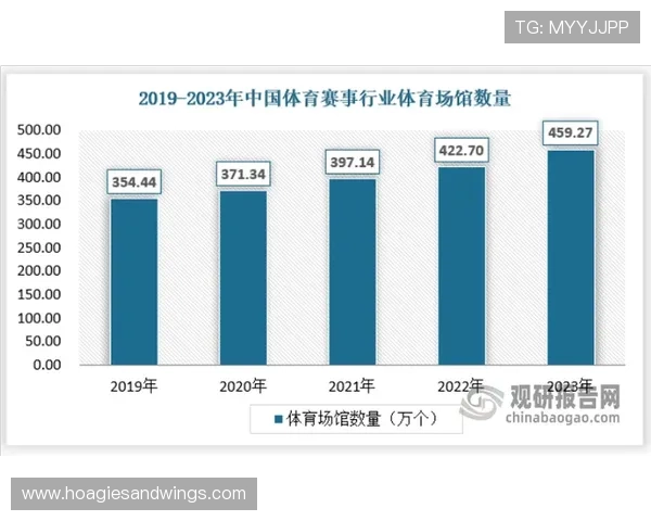 大发体育赛事数据分析与预测模型提升你的投注科学性
