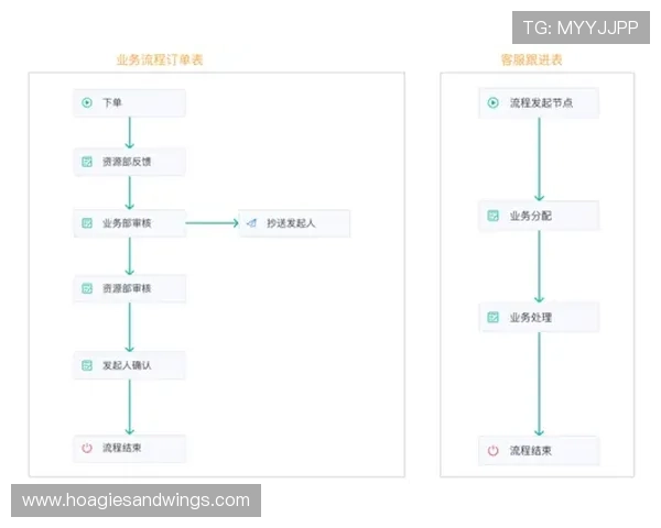 世界杯比分竞猜规则最新更新内容及详细操作流程介绍