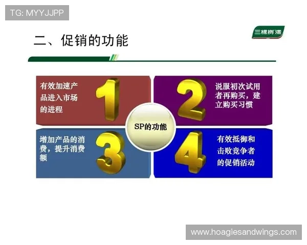掌握hth体育娱乐平台的最新优惠活动和促销策略提升你的盈利空间