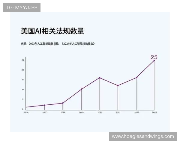 小米咪视界体育通会员的功能升级与未来发展趋势分析，掌握最新动态